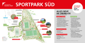 Sportpark Süd: alles Neue im Überblick